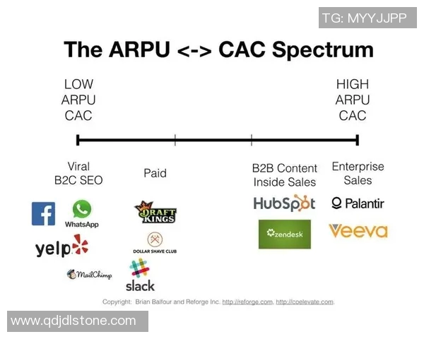 足球明星如何通过豪车代言与投资实现财富增长之路 足球明星如何通过豪车代言与投资实现财富增长之路